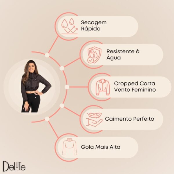 51d75G6pNL._AC_SL1200_.jpg Jaqueta Corta Vento Feminina Cropped Resistente a Água Leve Sem Capuz