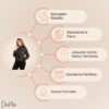 51ymVURu9sL._AC_SL1200_.jpg Jaqueta Corta Vento Feminina Delute Lisa Sem Forro Com Capuz Resistente a Água e Ultra Leve