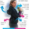 Jaqueta Feminina Corta Vento Impermeável com Forro e Capuz – Esportiva, Casual, Leve e Resistente à Água – Marca Lufran – Preta do P ao EG