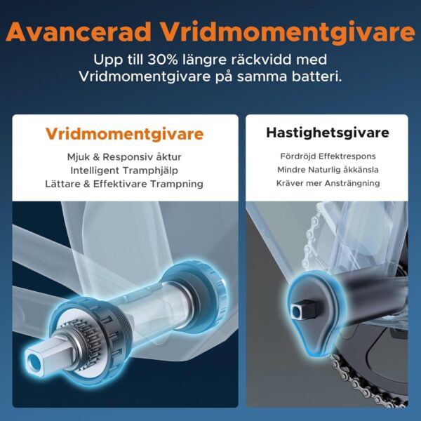 MileTrail1 26" - Bicicleta elétrica para adultos com sensor de torque e freios hidráulicos, alcance de 100 km, bateria removível de 36V 13Ah, velocidade de 25 km por hora