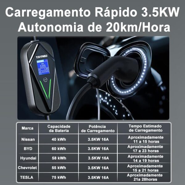 616nk5UWPvL._AC_.jpg Carregador Portátil Carro Elétrico TAYNIU 3.5KW Carregador de Ev 8A 10A 13A 16A Tipo 2 Dispensa Aterramento Cabo De 5M Wallbox EV Compatível com BYD BMW Volvo Carro Voltix