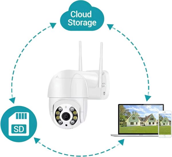 Câmera De Segurança Wi-fi Externa À Prova D'água Full Hd Gira 360 Bivolt