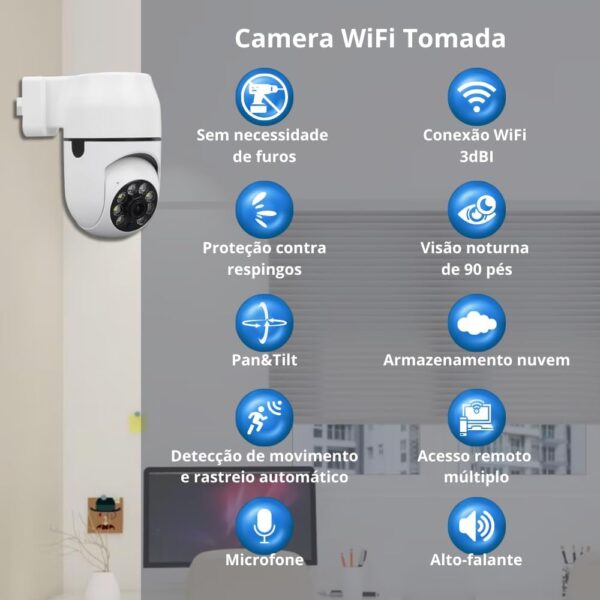 Câmera de Tomada Segurança 2MP - WiFi Visão 360° HD 1080p, Câmera IP ICSee Infravermelho, Sem Fio com App, Câmera Panorâmica 360° Visão Noturna, Áudio Bidirecional Detecção de Movimento, Pet