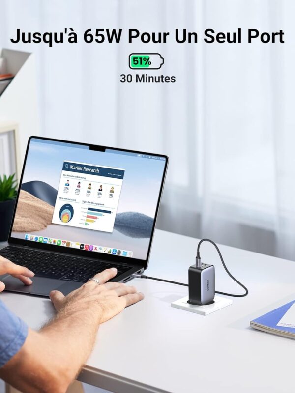 61gb3Sq0UL._AC_SL1500_.jpg UGREEN Carregador 65W USB C - Fonte de Alimentação USB Tipo C - Carregador de 3 Portas - PD Rápido GaN - Suporta 20W USB C - Compatível com MacBook Pro/Air, iPhone 15/14/13/11 iPad, Samsung, XiaoMi