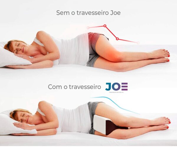 Travesseiro Apoio De Joelhos Ergonômico Ortopédico Iws Joe® - Alinhamento Natural da Coluna Durante o Sono