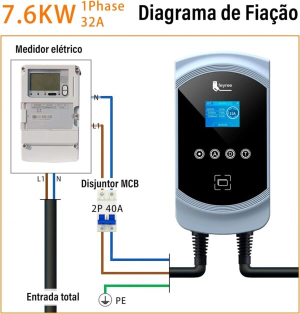 71K2u8DlBiL._AC_SL1500_.jpg Carregador Portátil para Carro Elétrico, 7,6KW 32A 85-264V Tipo 2, Cabo 5M, Carregamento Interno/Externo, Carregador EV Tipo 2 para Carros