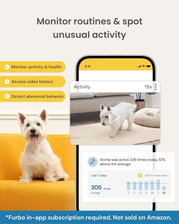 Furbo Videocamera per Cani a 360° con Abbonamento [Pacchetto Sicurezza Premium, 2023], 1080p Video, Indoor