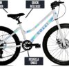71ZHBEzDEqL._AC_SL1500_.jpg Colli Bike Bicicleta Londres Quadro Rebaixado Aço Carbono Aro 24, Aros Aero Parede Dupla Tamanho do quadro 14" 36 Raias 7 Velocidades Freios a Disco Suporte de guidão Down Hill