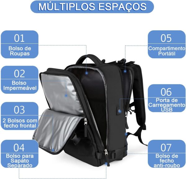 Mochila De Viagem Grande Impermeável, Com Porta Usb, Compartimento Para Sapatos, Bolsa Para Objetos úmidos, Mochila Para Notebook, Mochila Feminina