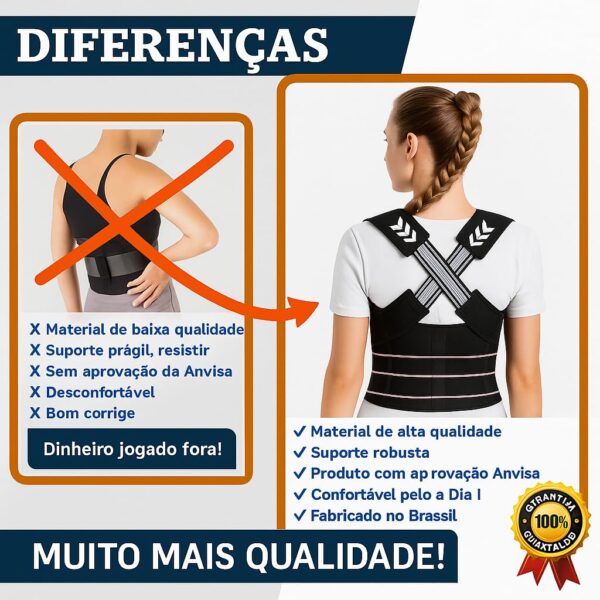 71wC0qU178L._SL1024_.jpg Colete Corretor Postural PostuMax - Cinta Ortopédica Postural Unissex, Suporte Lombar Ajustável, Corrija Sua Postura Durante a Rotina - 33 x Larg:40cm (Colete Fechado)