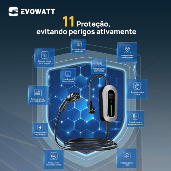 81UfNBnqEL._AC_SL1500_.jpg Carregador Portátil para Carro Elétrico BYD GWM VOLVO CHERY TOYOTA, 3,5kW, Bivolt 110v 220v, 6 metros, Wallbox, LED indicador, Tela TOUCHSCREEN