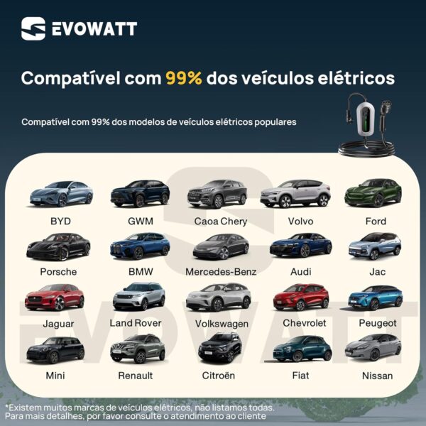 81OlTOr5WJL._AC_SL1500_.jpg Carregador Portátil para Carro Elétrico BYD GWM VOLVO CHERY TOYOTA, 3,5kW, Bivolt 110v 220v, 6 metros, Wallbox, LED indicador, Tela TOUCHSCREEN